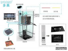 
浅析IC卡电梯系统即梯控系统安全问题分析