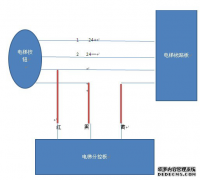 
电梯IC卡选层器与电梯操作盘接线图