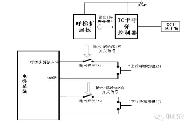 外呼梯控原理图