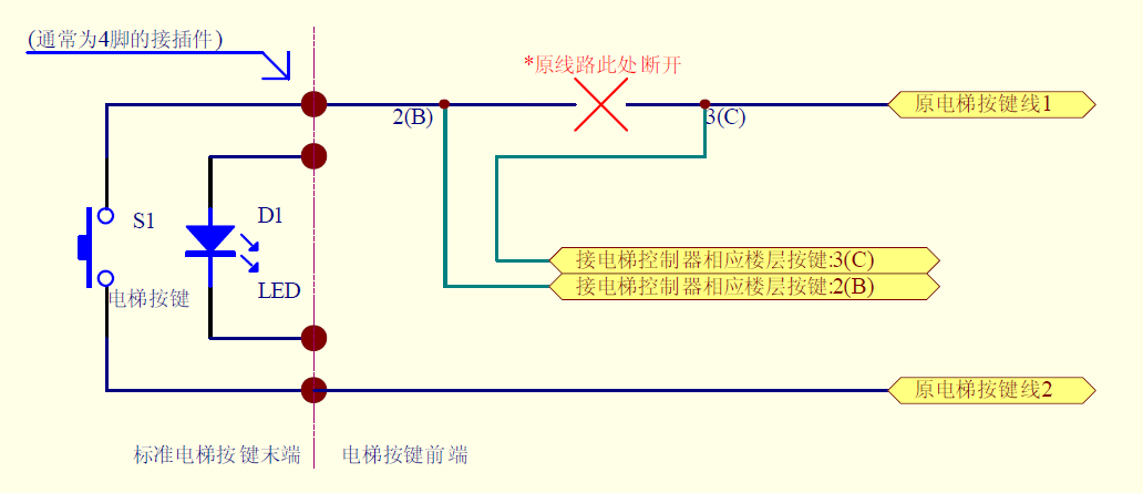 梯控原理图