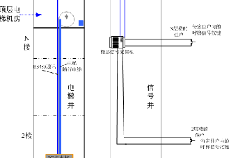 智能梯控系统调试说明