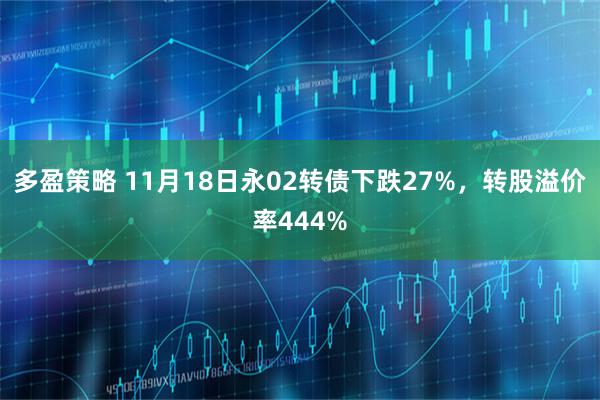 多盈策略 11月18日永02转债下跌27%，转股溢价率444%