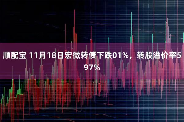 顺配宝 11月18日宏微转债下跌01%，转股溢价率597%